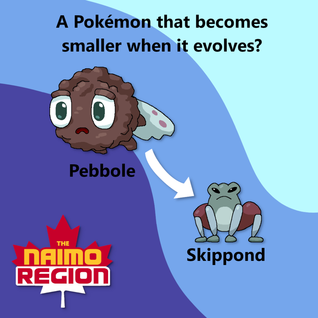 A line based on the Paradox Frog for my Vancouver-inspired region, Naimo!