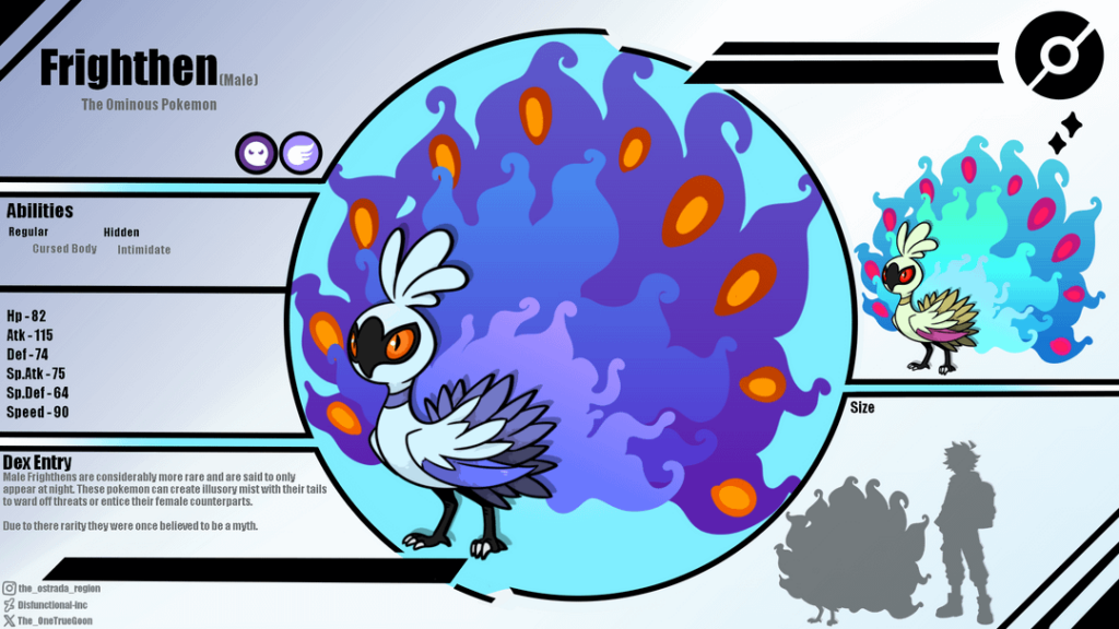 Got a big one for everyone today! The 1st gym leader for my region (Ghost Type) and the lines that make up her team. I plan to give her a full remach form as well but i hope you all enjoy these!