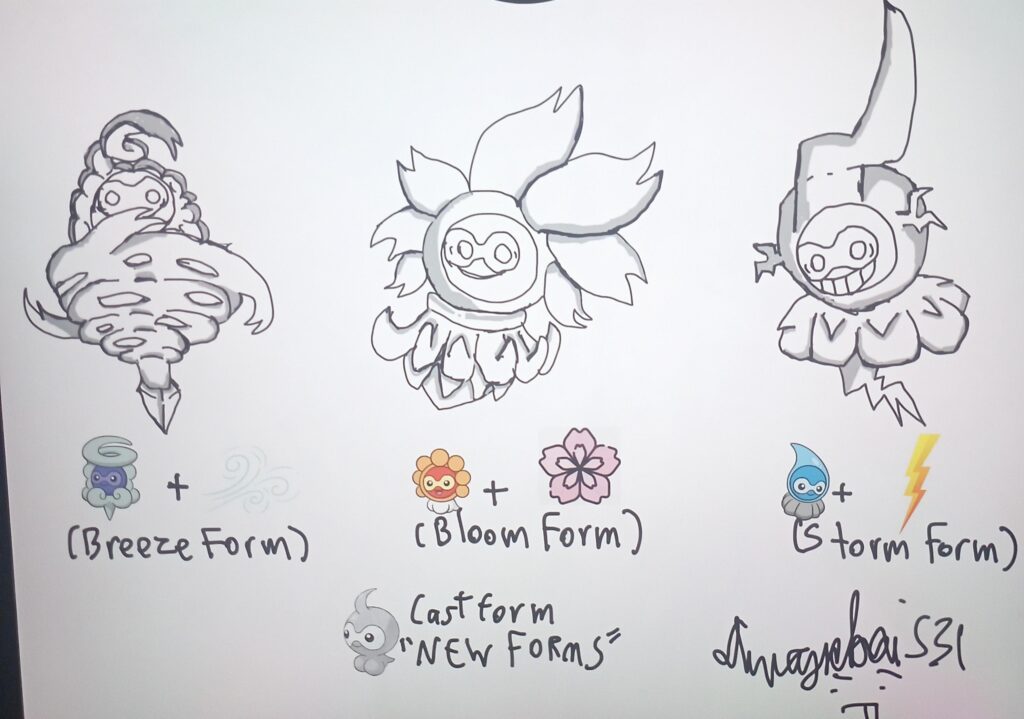 Concept for Castform being affected by stronger weather