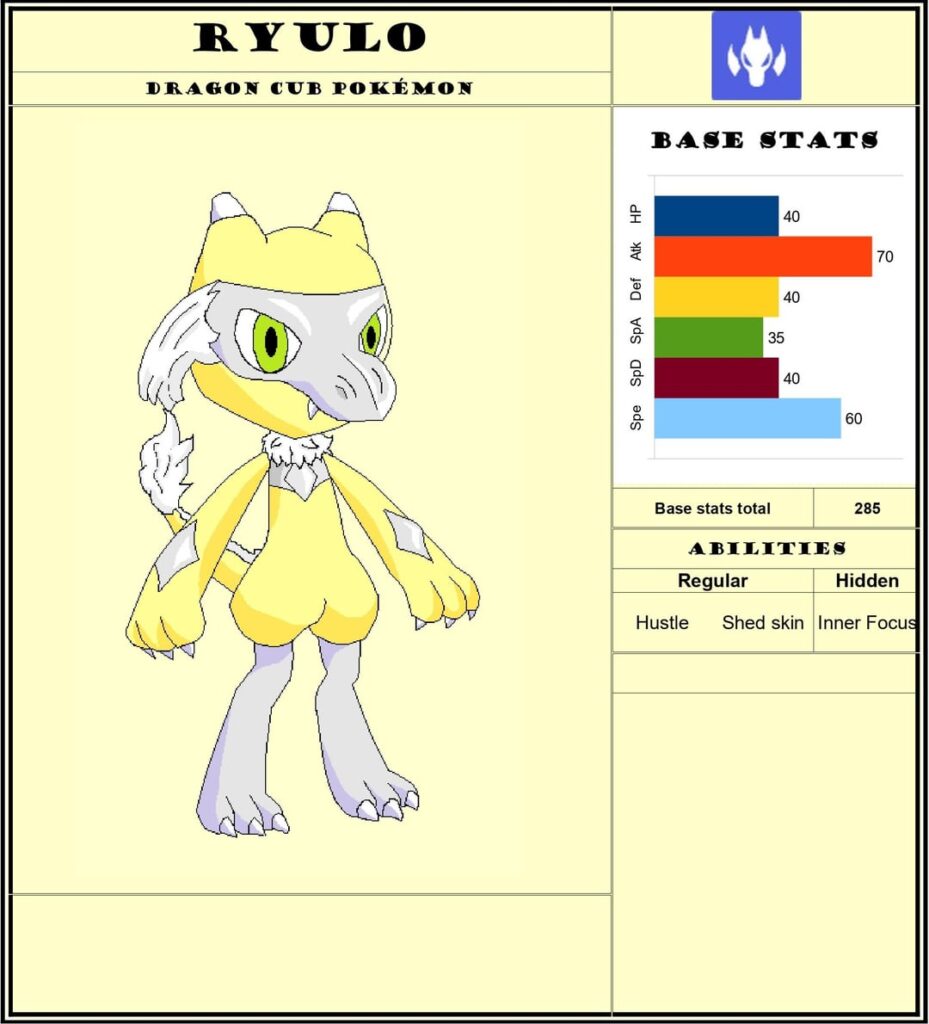 Convergent species: Ryulo, Leukaryu & Mega Leukaryu