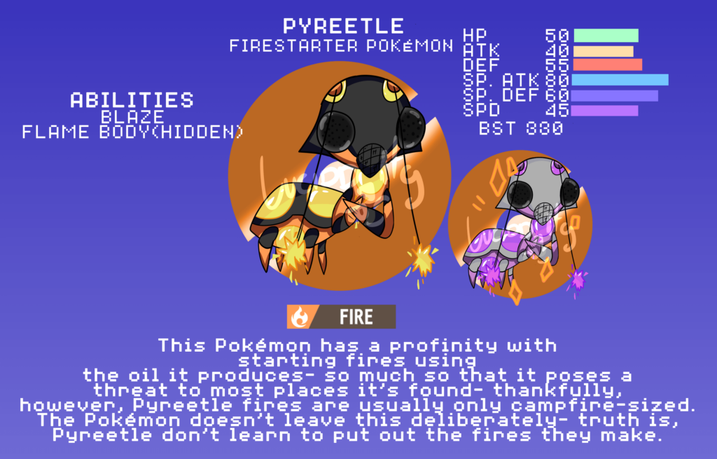 Pyreetle, the Firestarter Pokémon, and second starter of the Tropp'ae Region!
