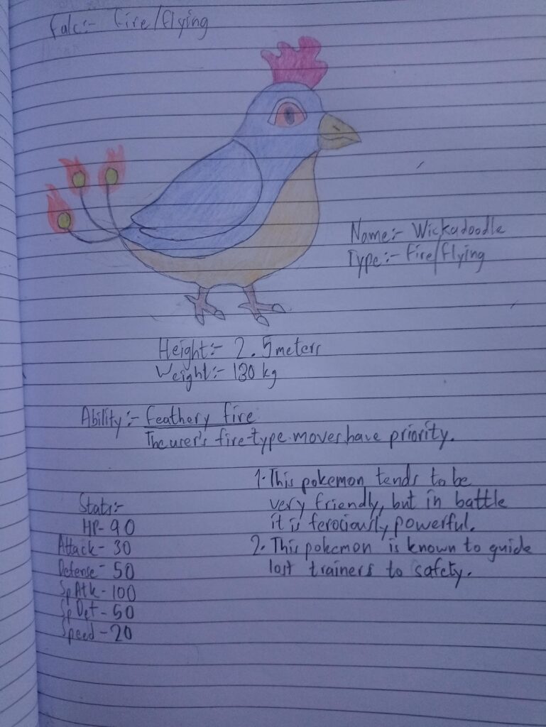 Meet Wickadoodle!!!! A pokemon based on a description a friend gave of me!