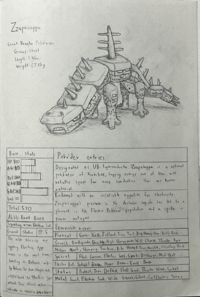 Made an Ultra Beast based off HDBs, iguanas and lightning rods for an SEA-based region (wondering if it's funky enough for y'all)