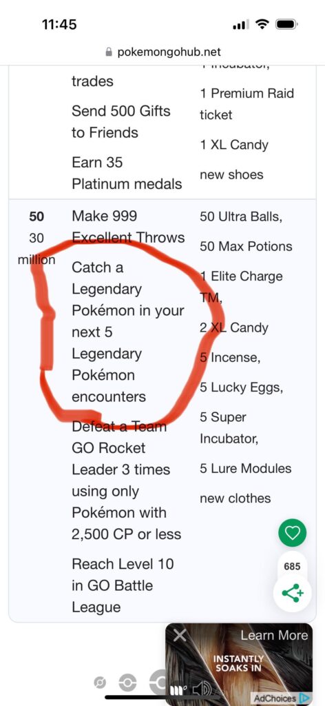 Has anyone ever failed this?