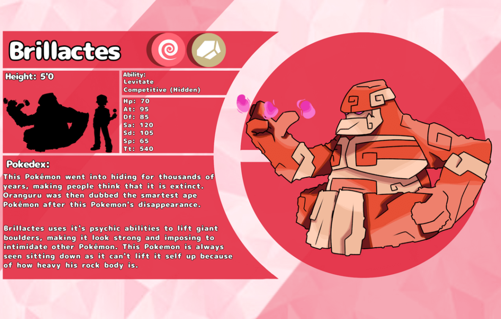 I Made a fakemon.