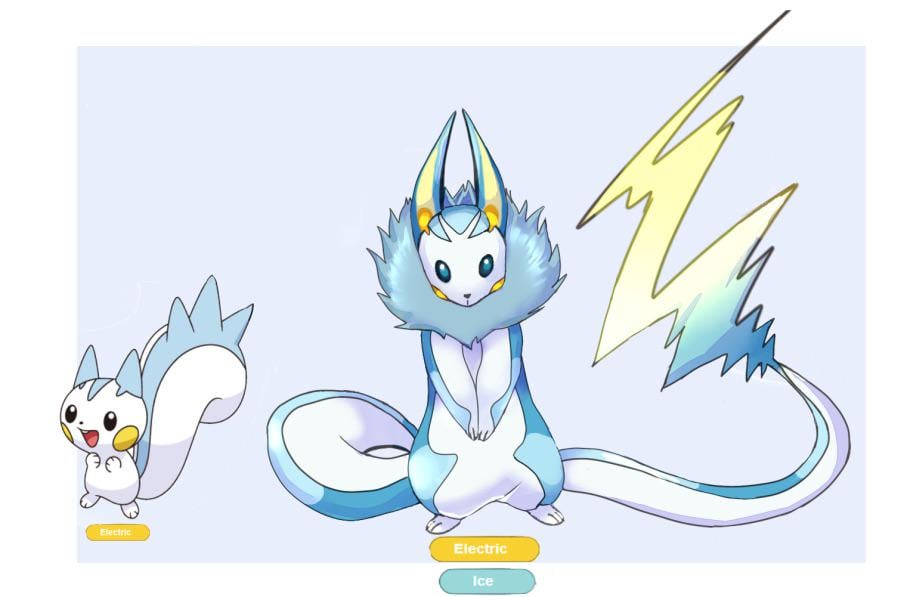 Made A evolution for my favorite squirrel cutie.
