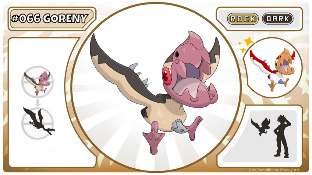 Chilean Pokedex - On the desert coast of the A'hue Region you can find fossils with remains of the beaks of birds that lived millions of years ago, which once restored become... Goreny!!! inspired by the Pelagornis, a prehistoric bird that lived in the Atacama Region