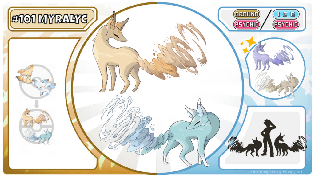Chilean Pokedex - A species that has adapted to the extreme climates of the A'hue Region, Myralyc. Some believe they are responsible for mirages and hallucinations in sandstorms and blizzards, depending on whether it is the desert or snowy mountain variation.