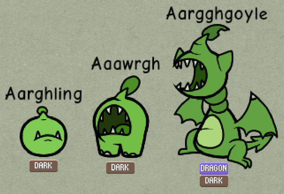 Fakemon Concept: Aarghling line