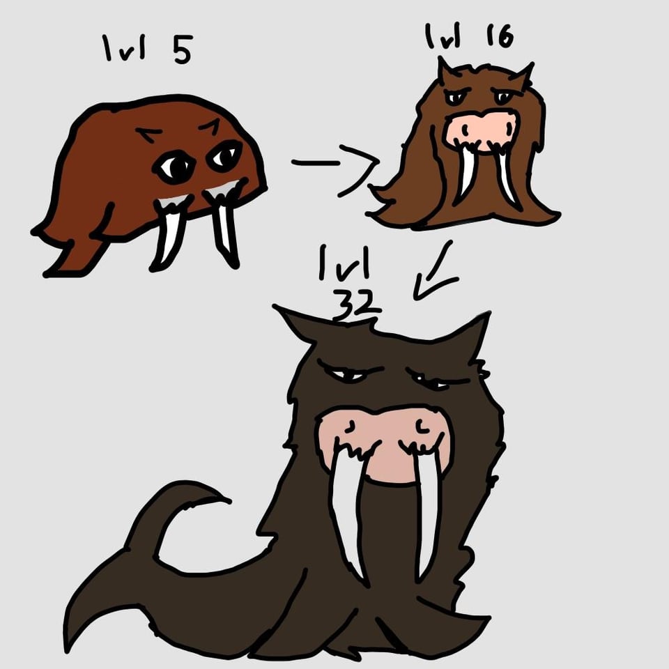 Fakemon starter I made, Warlee, Warclo, and Russarl