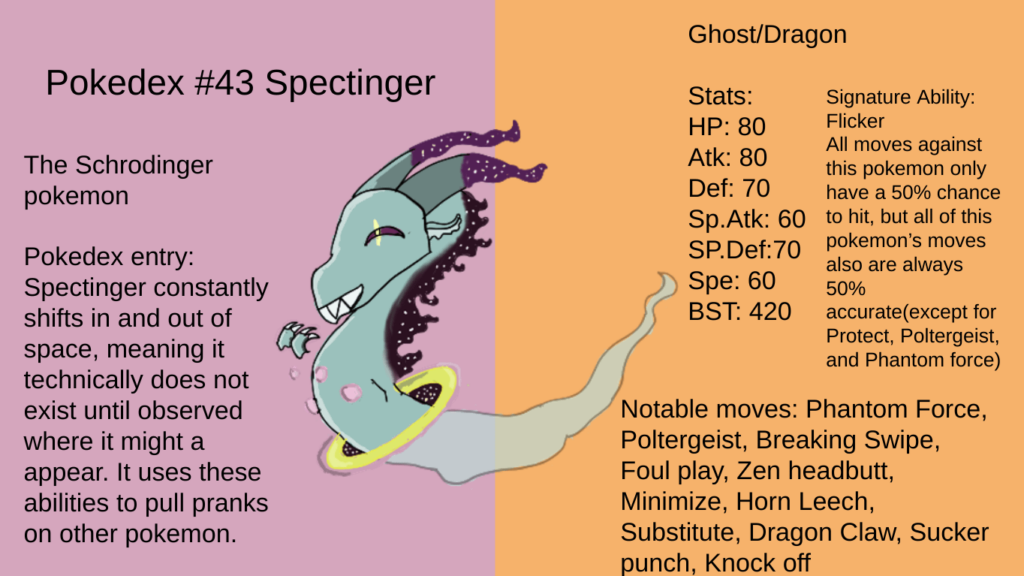 Spectinger, the gimmick mon for the Palatos region!
