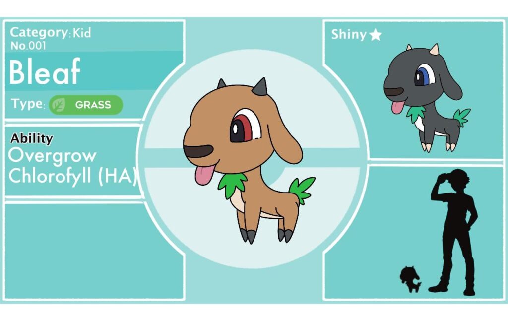 Reworked grass starter 1st stage for my Norway-based region (OC)