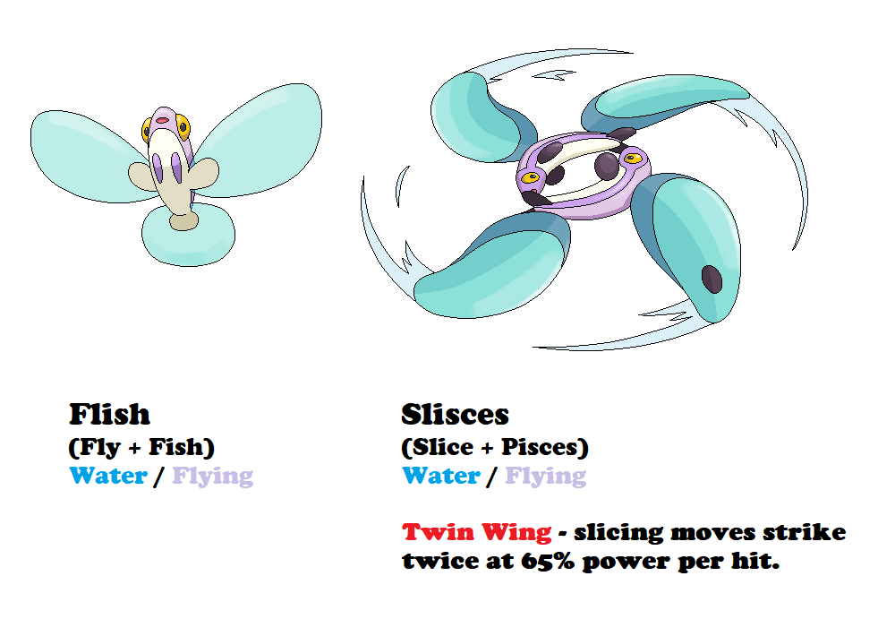 Pisces Flying Fish Fakemon