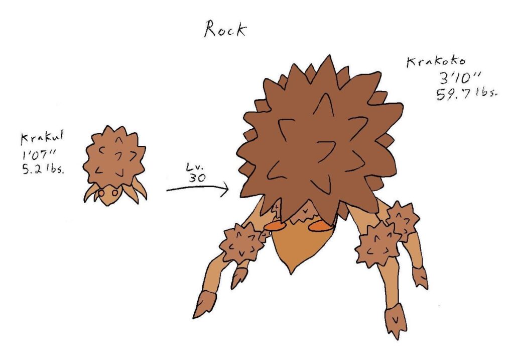 Fakemon based on chocolate crackles
