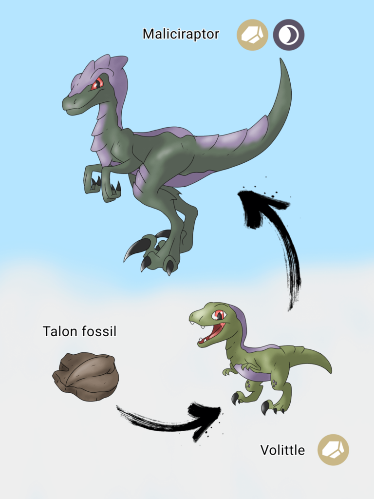 Fossil pokemon