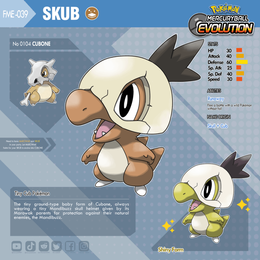 Pre-evolved or Stage 2 Evolution? Cubone line
