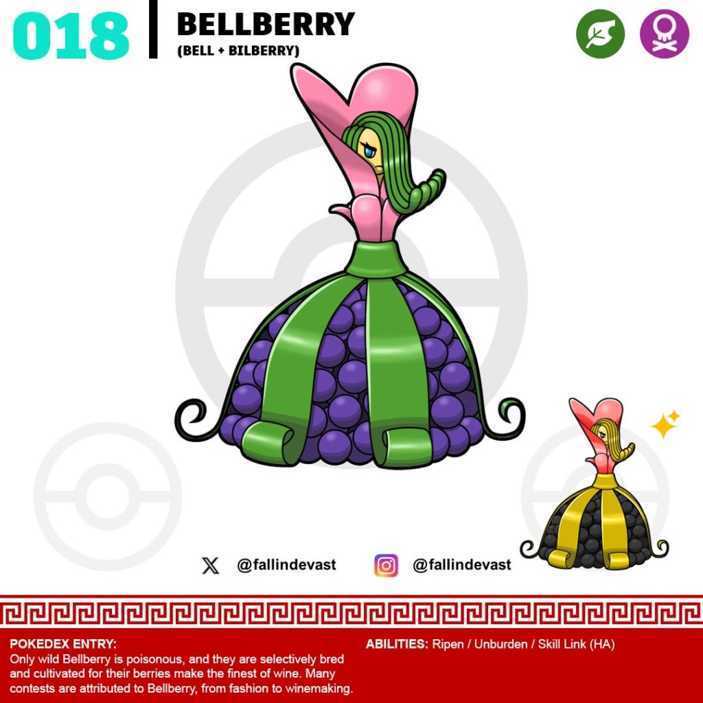 Early Route Grass Fakemon