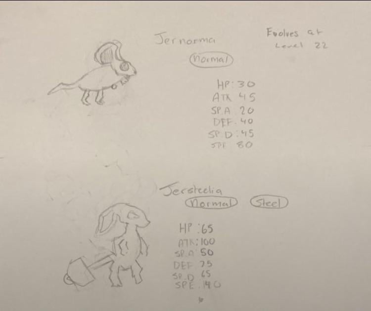 my regional normal types