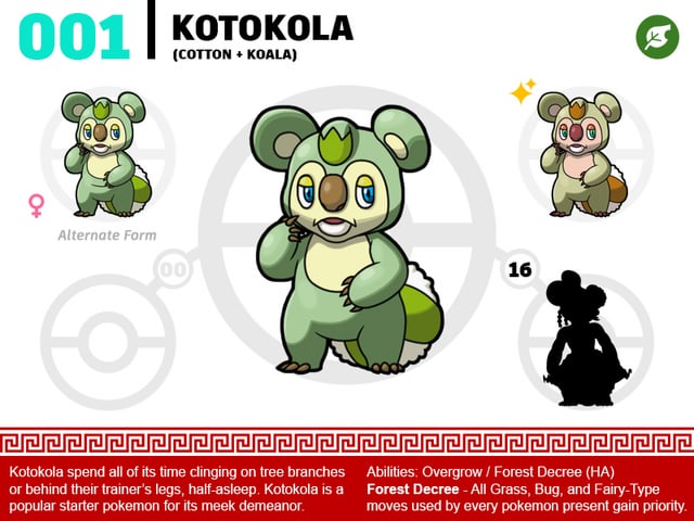 Grass Starter Koala Fakemon Line