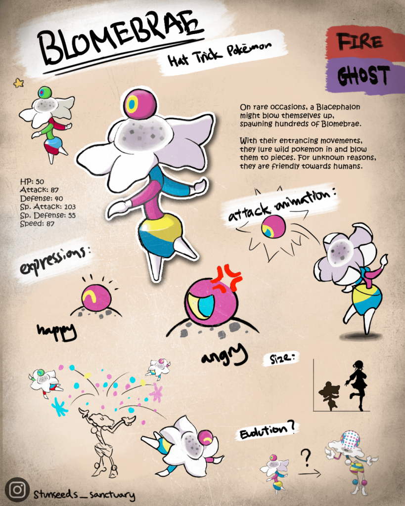 Blomebrae, the Hat Trick Pokemon