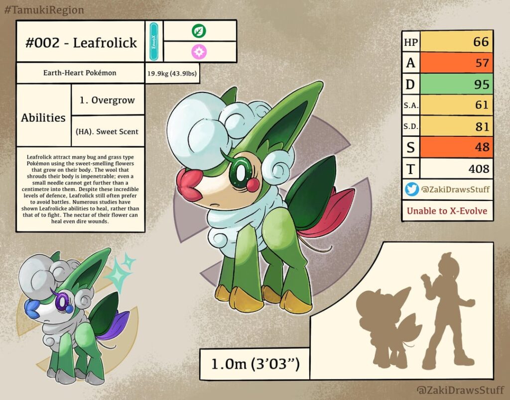 Middle Stage Starters for my Fakémon Region, Tamuki!