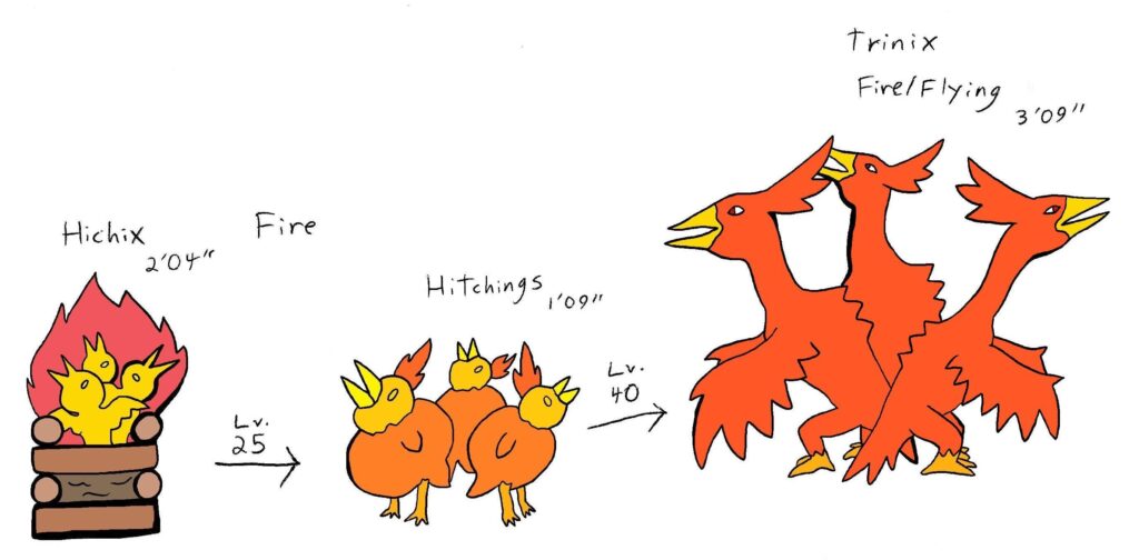Phoenix Fakemon