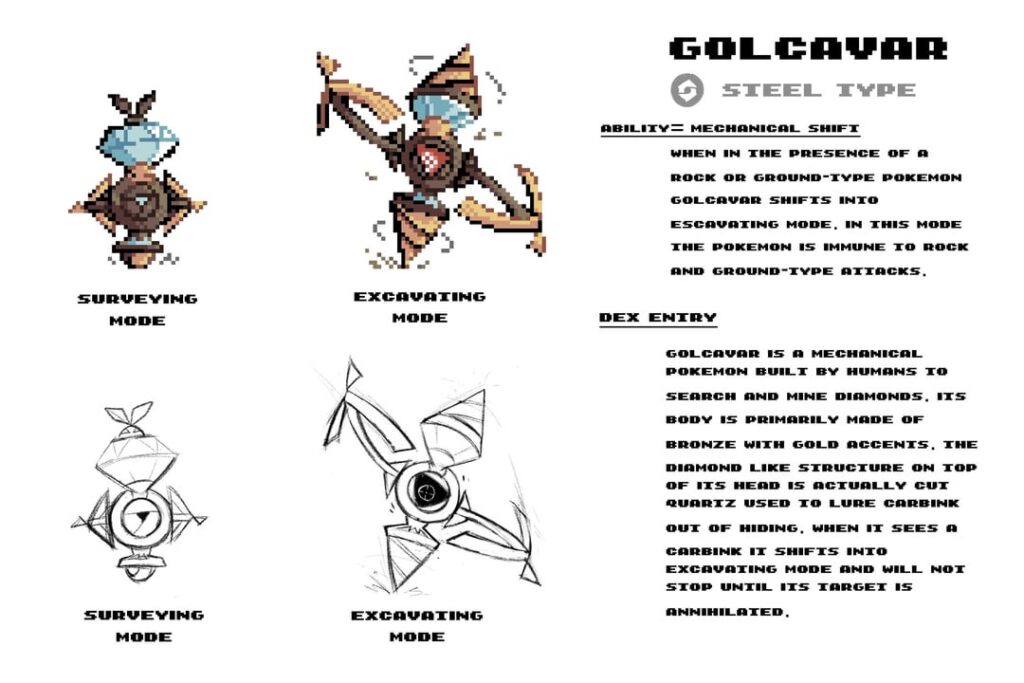 Golcavar - The Mining Mech Pokemon OC