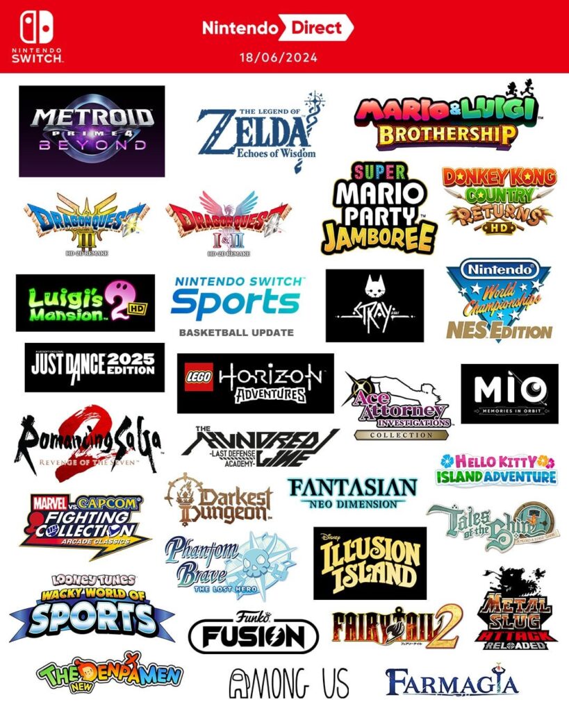 Nintendo on Twitter: Which Nintendo Switch games are you looking forward to the most? #NintendoDirect