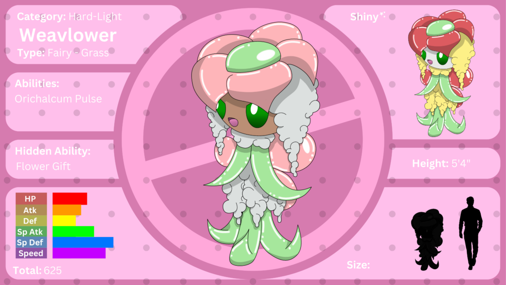 Here's Lifeweavers mon!!! 4th Overwatch Fakemon down B)