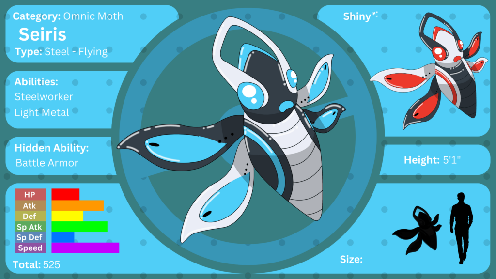 Finally finished the new Overwatch fakemon!!! Meet Echos pokemon :)