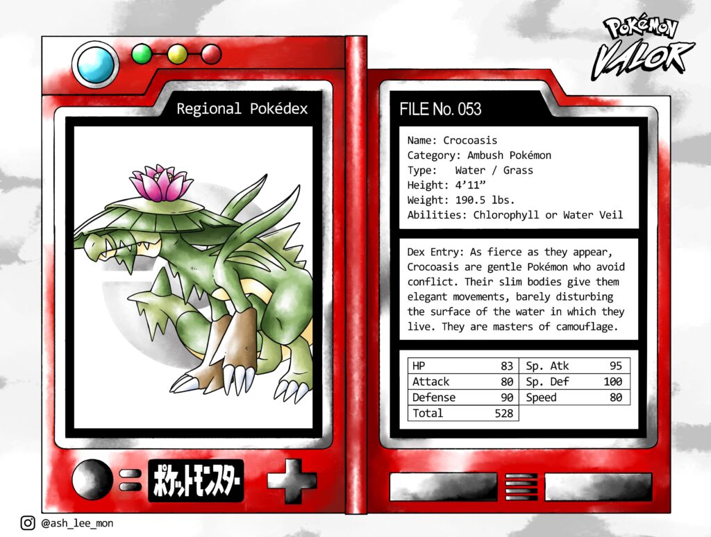 Korea Inspired Fakemon Region Crocodile Evo.
