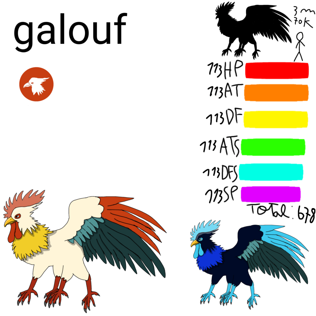 my new fakemon