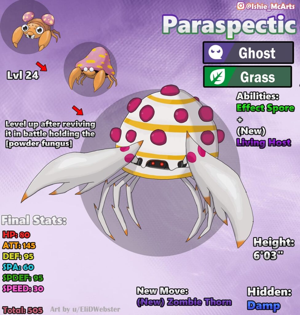 Pokemon: Giving Paras and Parasect Family a New Third Evolution [OC] (Explanation/inspirations below)