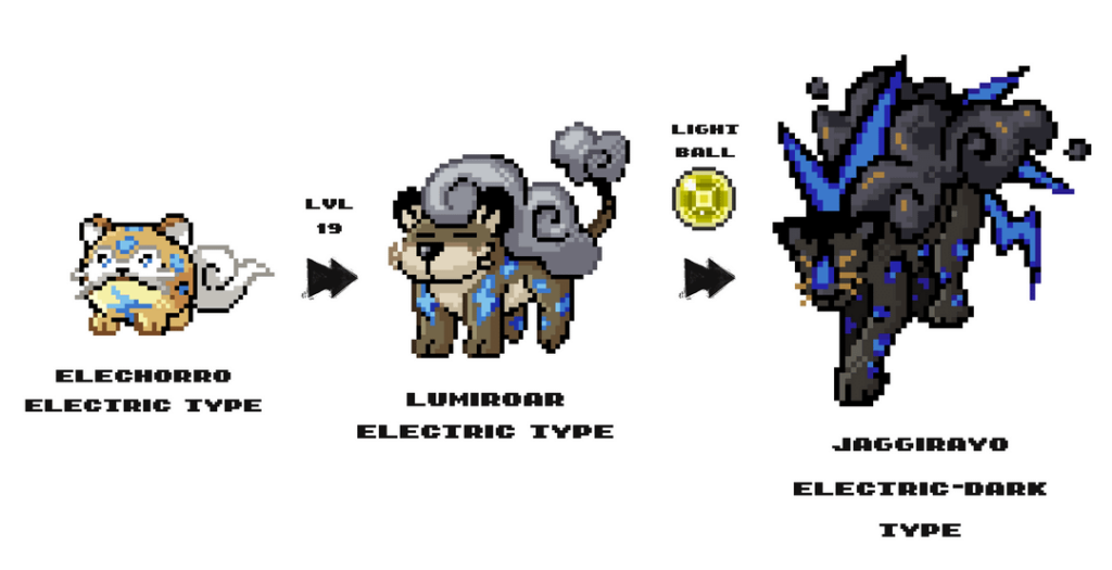 Stormy Jaguar Line - Elechorro, Lumiroar, and Jaggirayo!