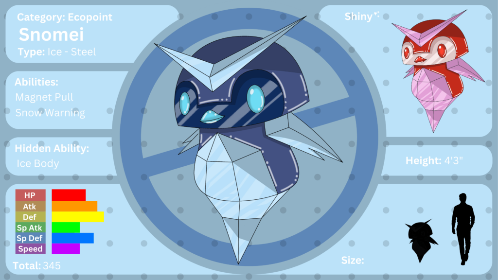 Overwatch fakemon #5 If Mei was a pokemon!!! These are smf to make!