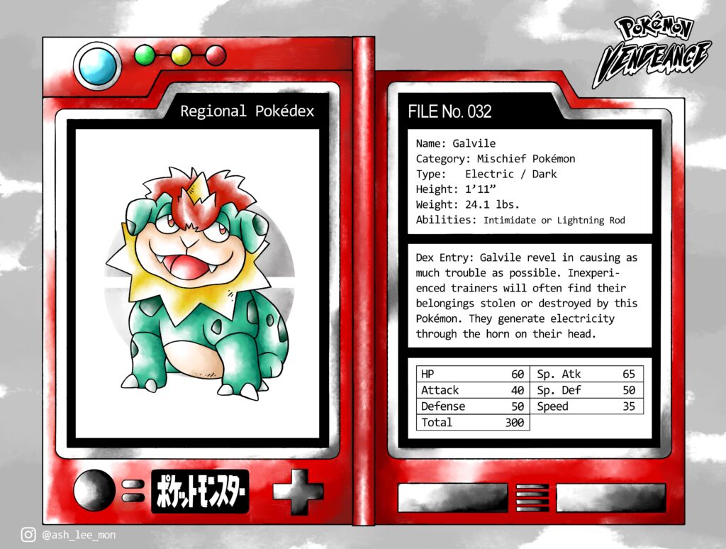 Fakemon inspired by the Kaiju Gabara