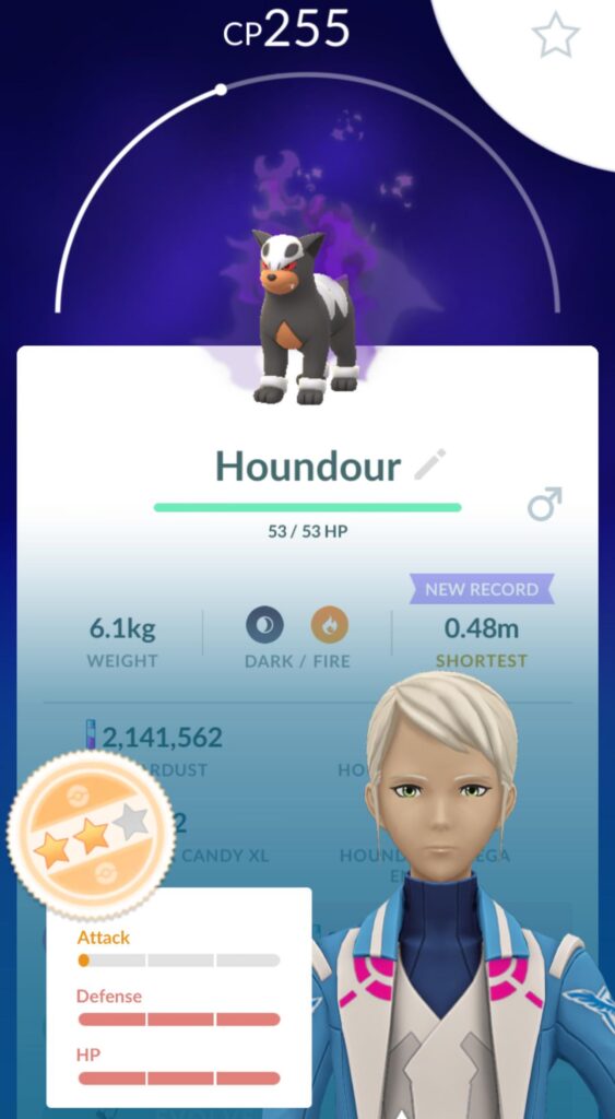 Should I level this guy?