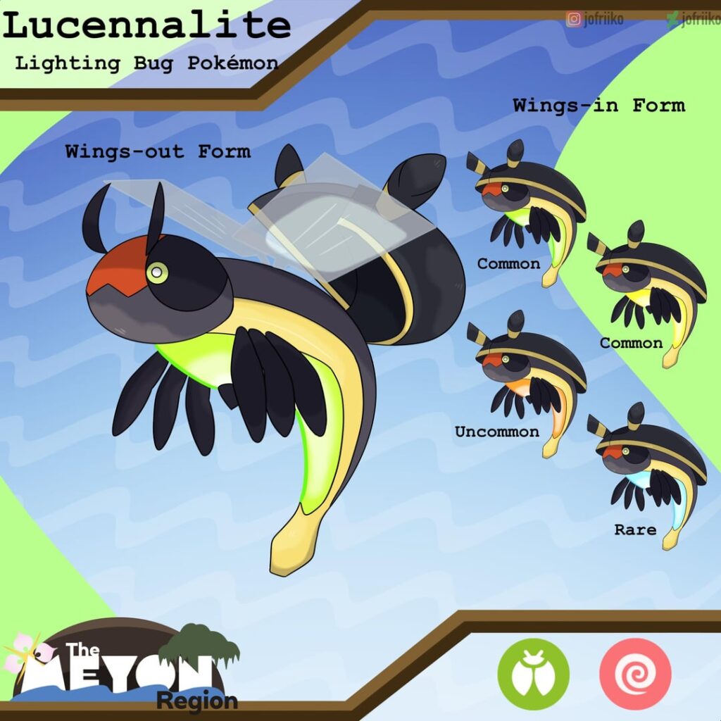 Meet Lucennalite!