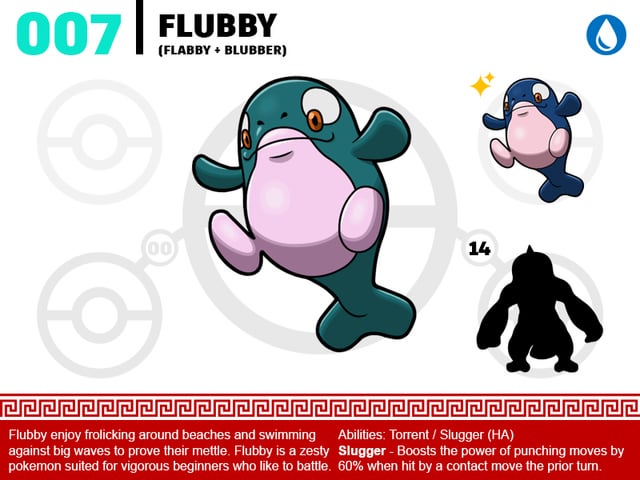 Water Starter Orca Fakemon Line