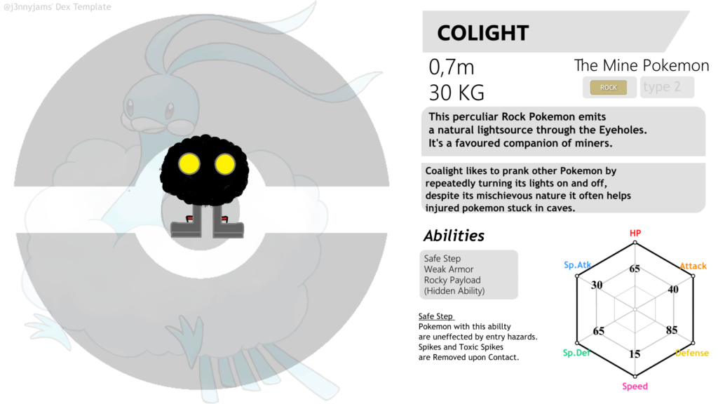 my first fakemon hope you like it