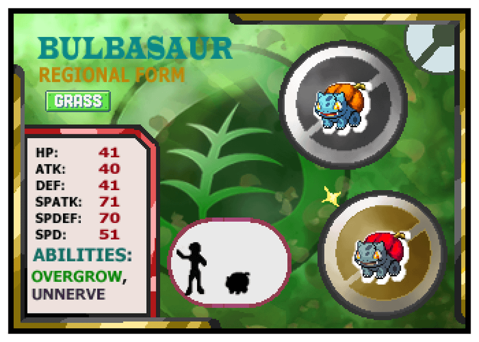 THE COLLECTION (PART I)