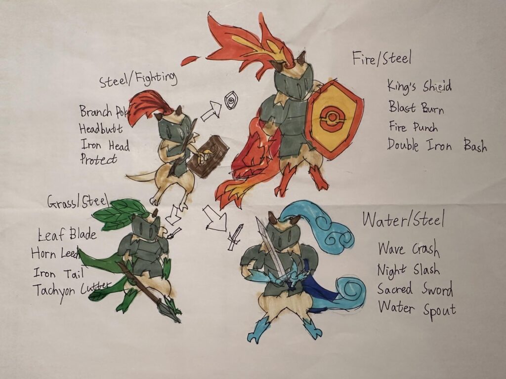 Created 4 Fakemons. Any suggestions for names/abilities/ect?