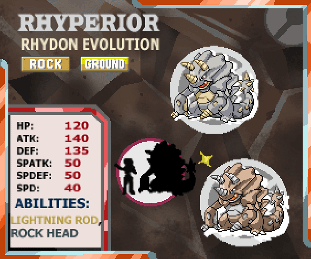GEN 1 EVOLUTION IDEAS