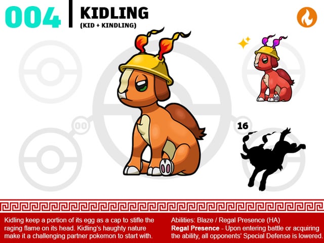 Fire Starter Goat Fakemon Line