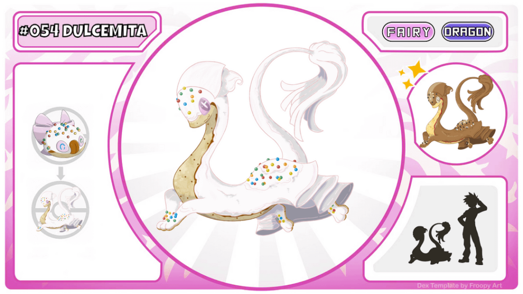 Chilean Pokedex - Always smiling to travelers from the center of the A'hue Region, arrives Dulcemita, inspired by the Palomitas of La Ligua (sweets sellers) and the outfit worn by Antonia FIgueroa (and designed by Kendry Mora), which pays homage to them, at Miss Universe 2021