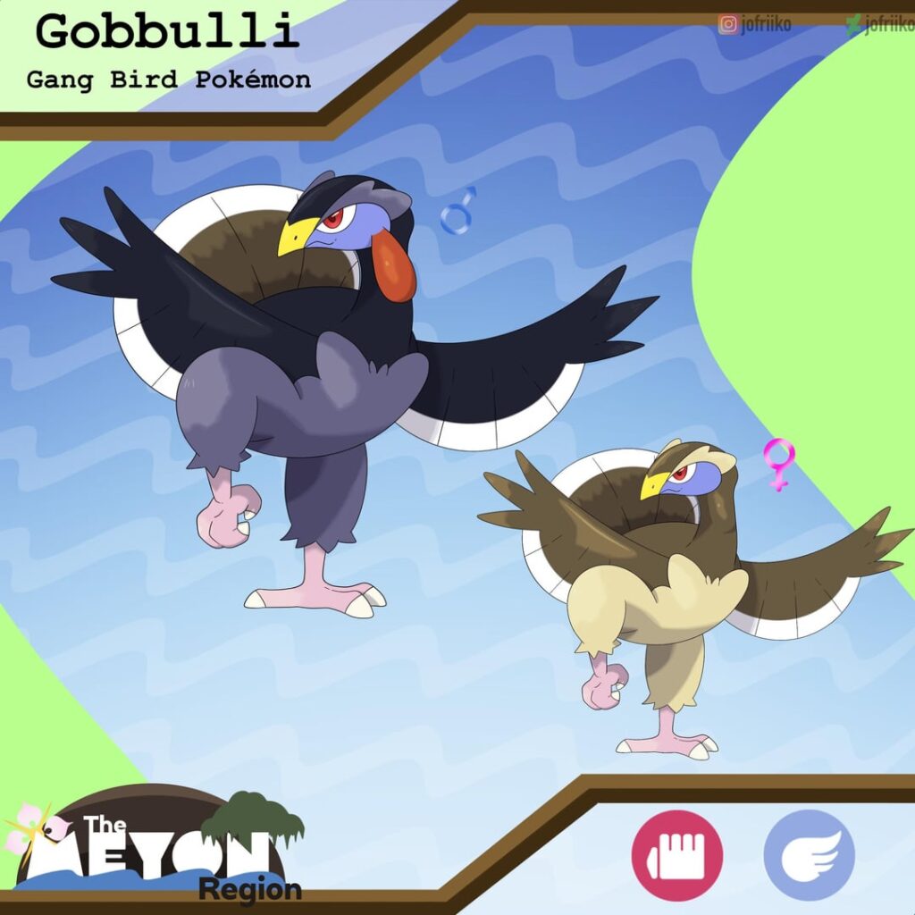 Meet Gobbulli!