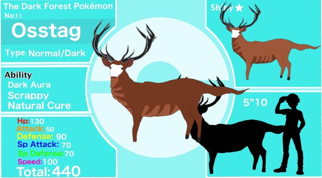 The second evolution