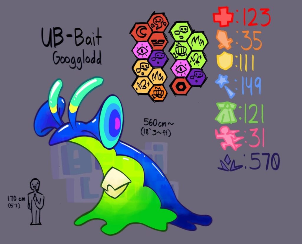UB-Bait or Googglodd the camouflage pokemon