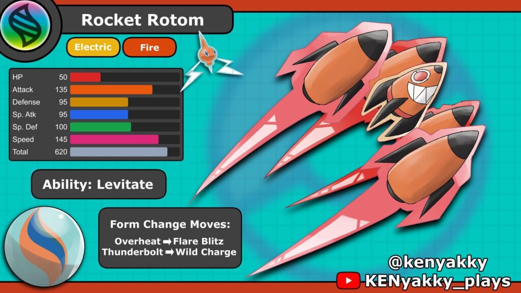 The first of my 5 part quest to make Fan Rotom Viable