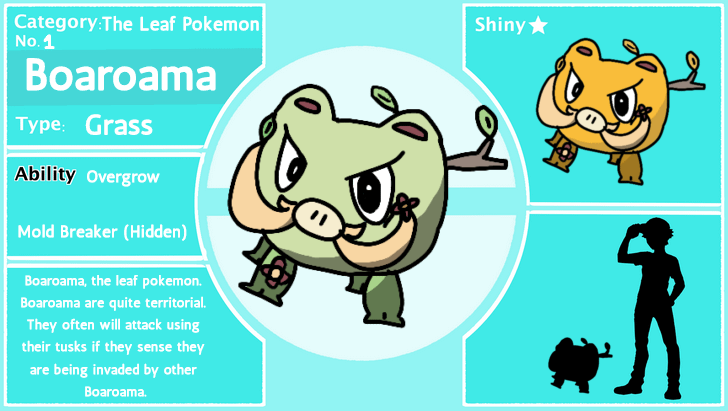 My first actual Fakemon!